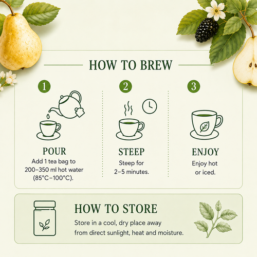 Mulberry Leaf and Pear Tea reupload 1786589991666-2