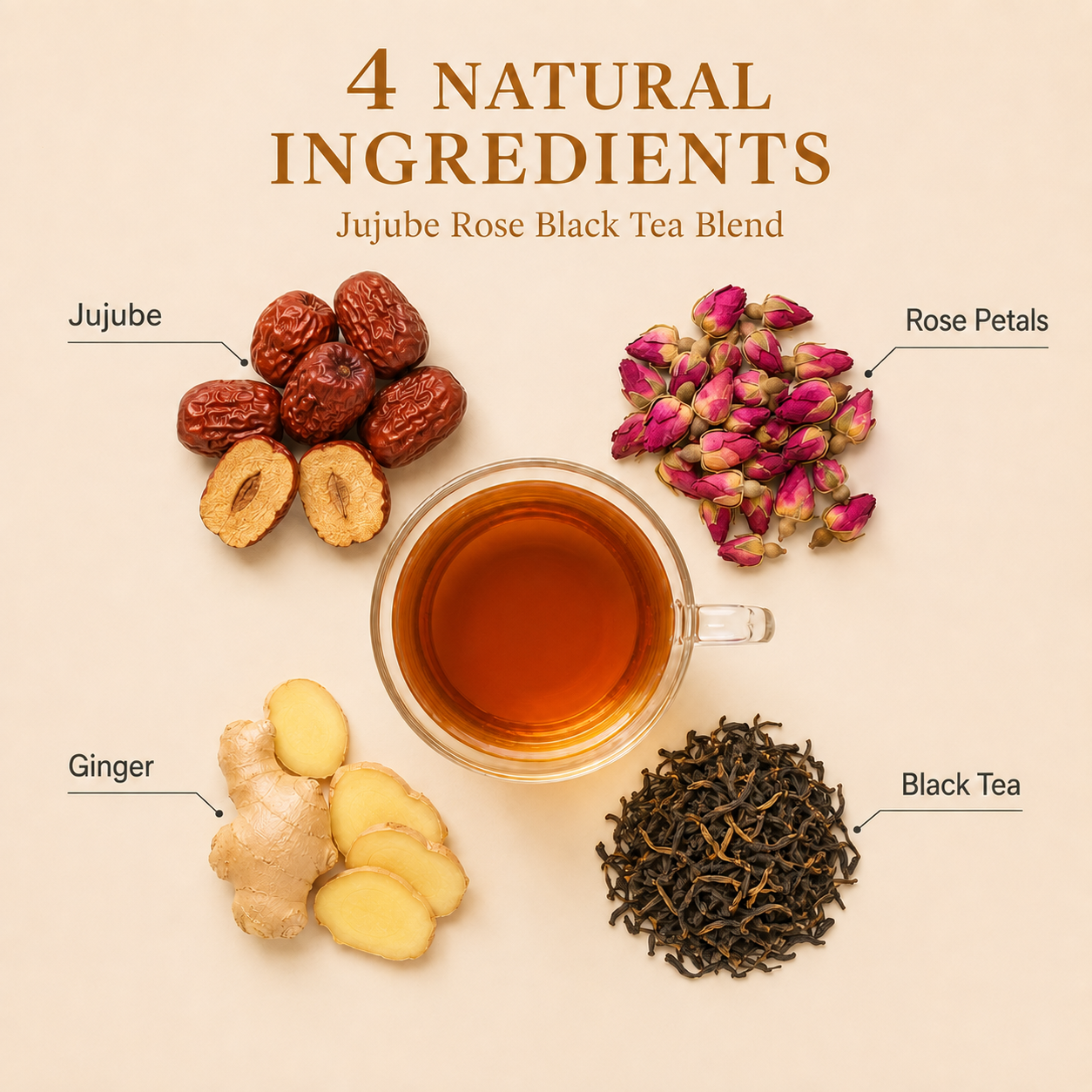 Rose Ginger and Jujube Black Tea reupload 1786589936785-3