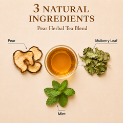Mulberry Leaf and Pear Tea reupload 1786589992176-3